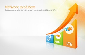 Rumor Seputar 4G LTE ‘Makan’ Kuota Internet