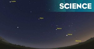 Lima Planet Sejajar Tahun Ini