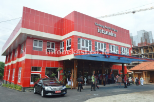 Omset Gedung Serbaguna di Bekasi Anjlok karena Wabah Corona