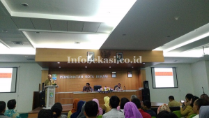 Sekda Minta BPLH Tindak Tegas Pelanggar Limbah B3