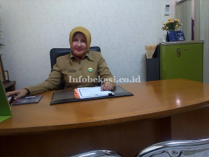 Pemkot Bekasi Data Anak 6-11 Tahun Penerima Vaksin Covid 19