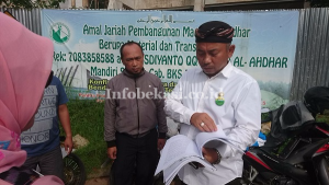 Wali Kota Bekasi: Pengelola Green Park Jangan Jadi ‘PHP’ bagi Masyarakat