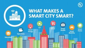 APIC Dibentuk Untuk Membangun Smart City