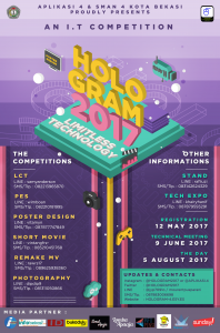 Hologram 2017 Limitless Technology
