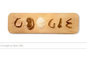 Mengenal Eva Ekeblad, Sosok Wanita Istimewa yang Jadi Google Doodle Hari Ini