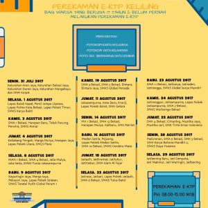 Ini Dia Jadwal Jemput Bola Perekaman e-KTP di Kota Bekasi