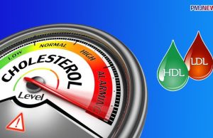 Lima Cara Mudah Menurunkan Kolesterol Jahat
