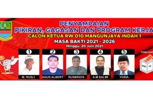 PPKM Darurat, Pemilihan Ketua RW Serempak di Mangunjaya Ditunda