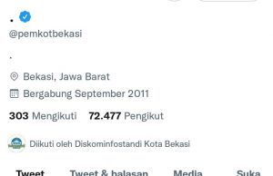 Peretas Akun Twitter Pemkot Bekasi Diduga dari Luar Negeri