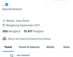 Peretas Akun Twitter Pemkot Bekasi Diduga dari Luar Negeri