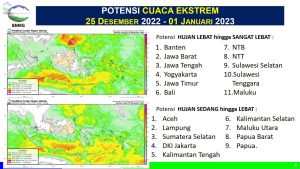 Liburan Akhir Tahun Saat Cuaca Ekstrem, Ini Kata Warga Bekasi