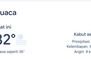 Cuaca di Bekasi Hari Ini