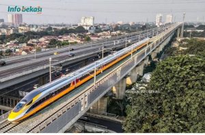Ini Syarat dan Harga Tiket Naik Kereta Cepat Jakarta-Bandung
