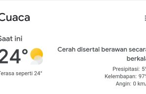 Prakiraan Cuaca di Bekasi dan Sekitarnya Hari Ini