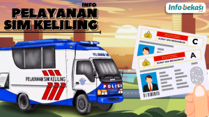Lokasi SIM Keliling Wilayah Bekasi Hari Ini, Klik Disini