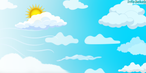 Prediksi Cuaca di Bekasi, Suhu Mencapai 34′ Celcius