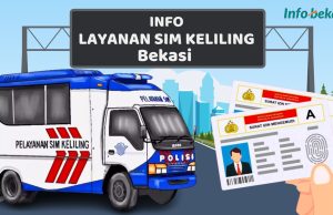 Info Jadwal SIM Keliling Hari Ini di Wilayah Bekasi