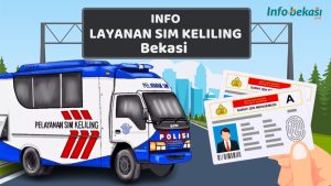 Lokasi Pelayanan Perpanjang SIM Keliling Hari Ini 