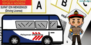 SIM Keliling di Bekasi Hari Ini, Klik Disini