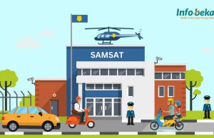 Info Pemutihan Pajak di Bekasi: Ada Diskon Hingga Bebas Biaya