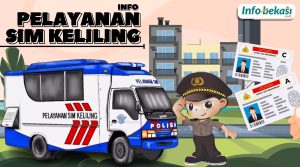 Jadwal Pelayanan SIM Keliling Wilayah Bekasi Hari Ini