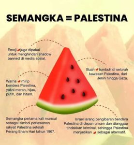 Ini Sejarah Buah Semangka Sebagai Simbol Dukungan Untuk Palestina