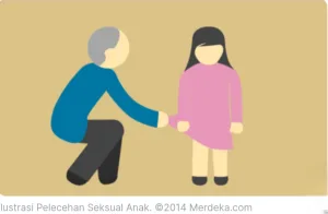 Ini Penuturan Komnas PA Kasus Anak Penjual Kue Keliling Dicabuli Pelanggan di Galaxy