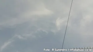 Prakiraan BMKG, Cuaca di Wilayah Bekasi dari Pagi Hingga Malam Hari