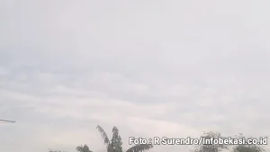 Info cuaca Wilayah Bekasi Hari ini