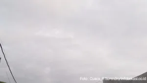 Cuaca Wilayah Bekasi Hari ini