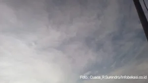 Prakiraan Cuaca Bekasi Hari ini