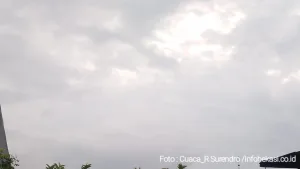 Prediksi BMKG Cuaca di Bekasi Hari ini