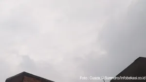 Prakiraan Cuaca Wilayah Bekasi Hari ini