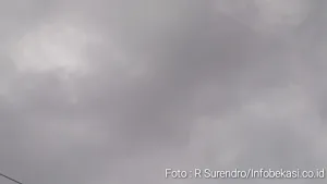 Prakiraan Cuaca Wilayah Bekasi Hari ini