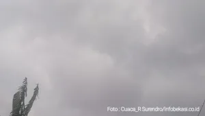 Prakiraan Cuaca di Bekasi Hari ini