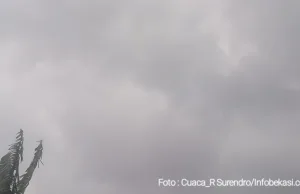 Prakiraan Cuaca di Bekasi Hari ini