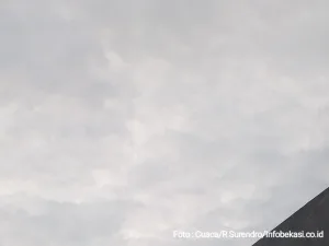 Prediksi Cuaca di Bekasi Hari Ini