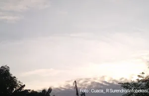 Prakiraan Cuaca di Bekasi Hari Ini