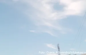 Prediksi Cuaca di Bekasi Hari Ini