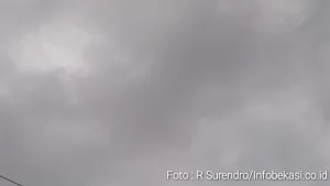 Cuaca di Bekasi Hari Ini