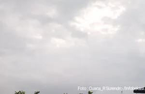 Prakiraan Cuaca di Bekasi Hari Ini