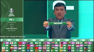 Drawing Kualifikasi Piala Asia U-23 2026: Indonesia U-23 Satu Grup dengan Korsel
