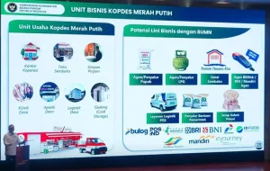 Dua Desa di Bekasi Jadi Role Model Kopdes Merah Putih, Inisiatif Prabowo-Gibran