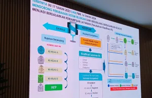 Pemerintah Bakal Hapus Rujukan Berjenjang JKN, Pasien Langsung ke RS Kompeten