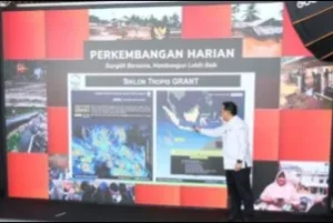 Jelang Nataru, BMKG Imbau Waspada Dinamika Cuaca